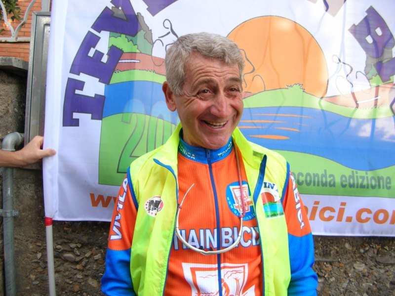 Partecipanti Tib 2008
