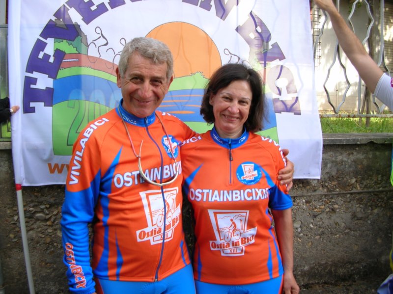 Partecipanti Tib 2008