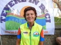 Partecipanti Tib 2008